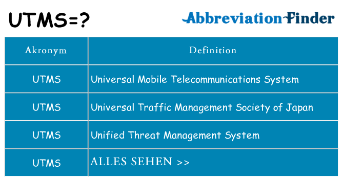 Wofür steht utms