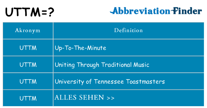 Wofür steht uttm