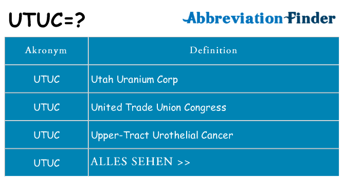 Wofür steht utuc