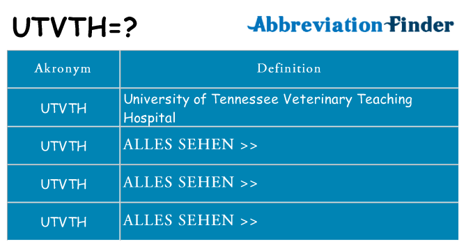 Wofür steht utvth