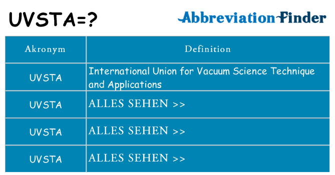 Wofür steht uvsta