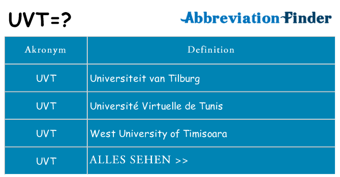 Wofür steht uvt