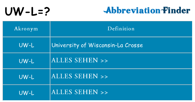 Wofür steht uw-l