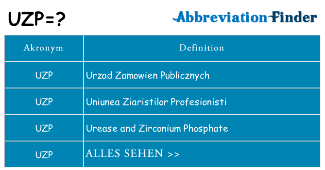 Wofür steht uzp