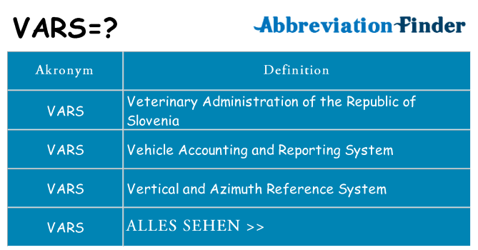 Wofür steht vars