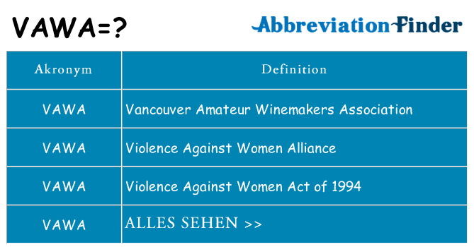 Wofür steht vawa