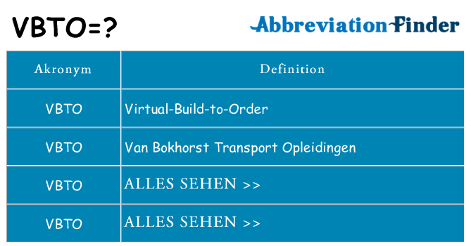 Wofür steht vbto