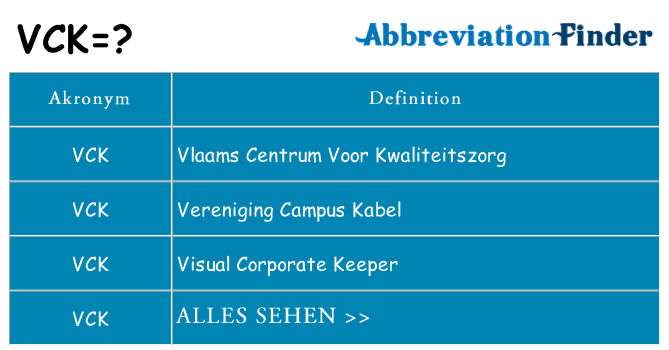 Wofür steht vck