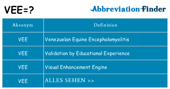 Wofür steht vee