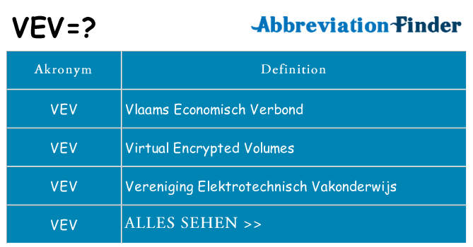 Wofür steht vev