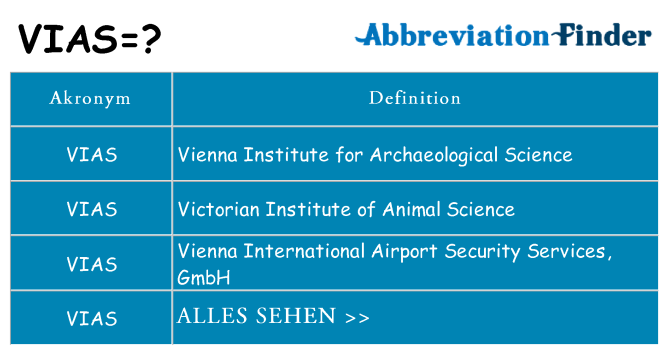 Wofür steht vias