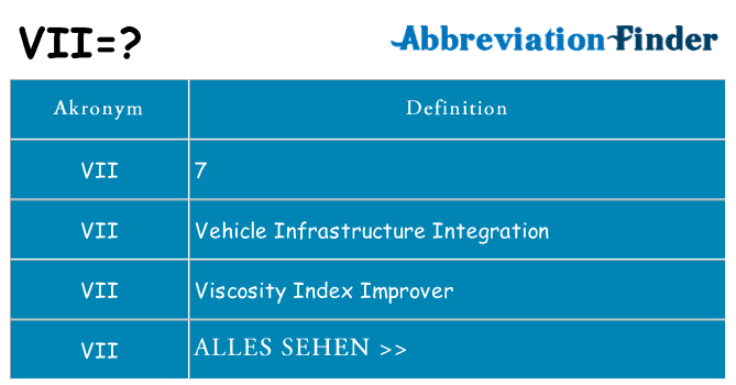 Wofür steht vii