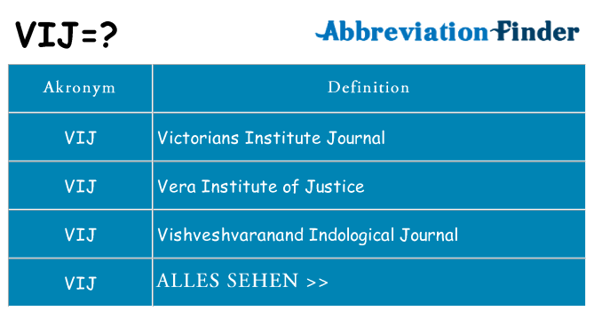 Wofür steht vij
