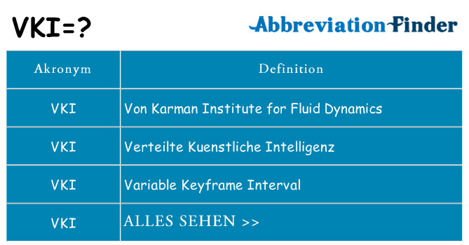 Wofür steht vki