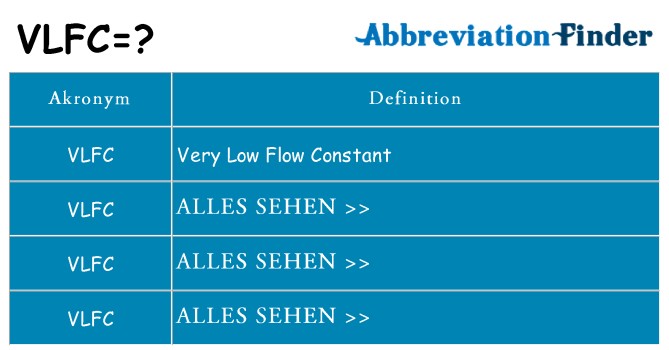 Wofür steht vlfc