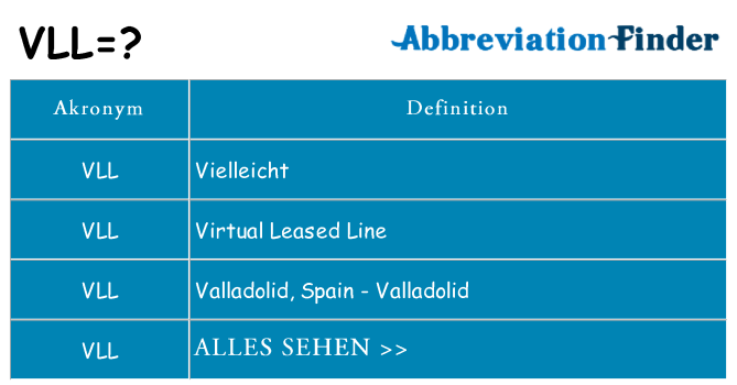 Wofür steht vll