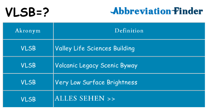 Wofür steht vlsb