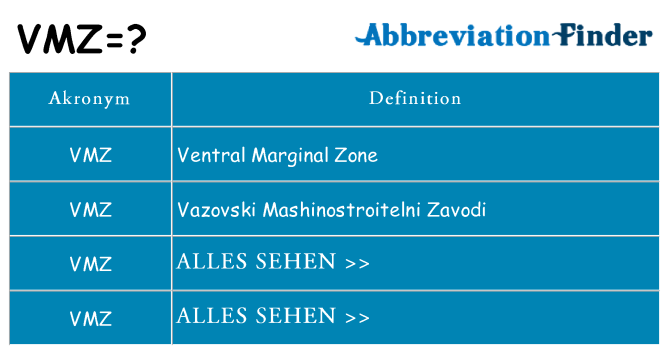 Wofür steht vmz