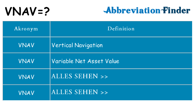 Wofür steht vnav