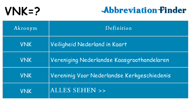 Wofür steht vnk