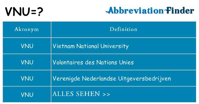 Wofür steht vnu