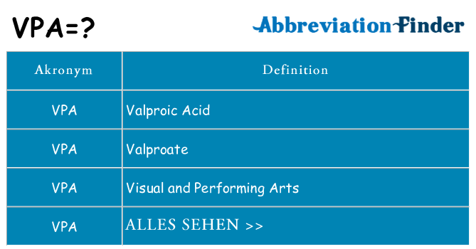 Wofür steht vpa