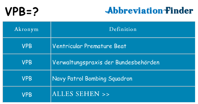 Wofür steht vpb