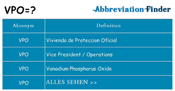 Wofür steht vpo