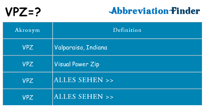 Wofür steht vpz