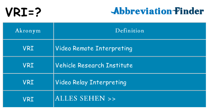 Wofür steht vri