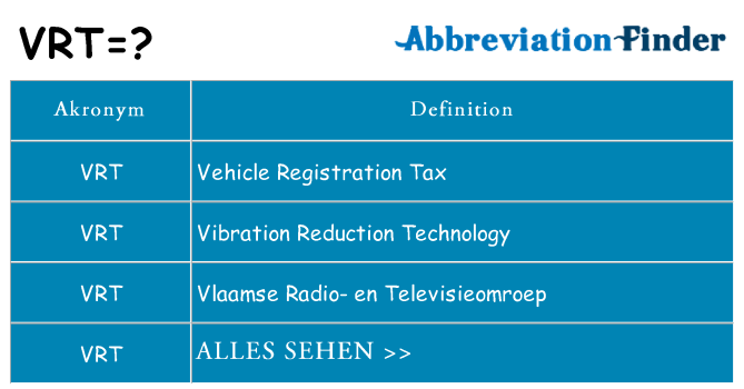 Wofür steht vrt