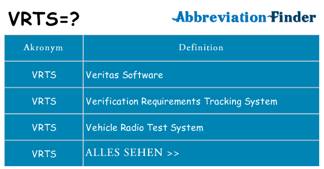 Wofür steht vrts