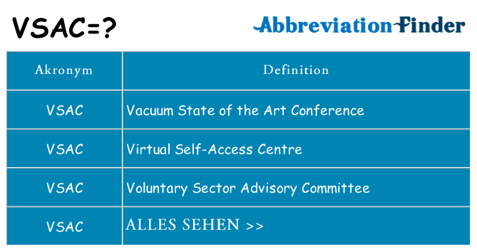Wofür steht vsac