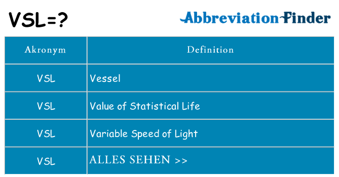 Wofür steht vsl