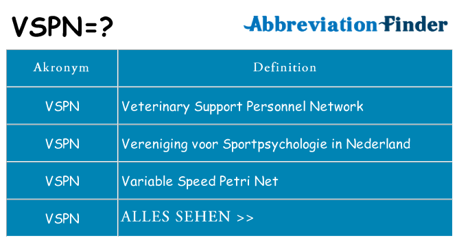 Wofür steht vspn