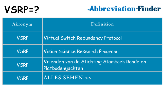 Wofür steht vsrp