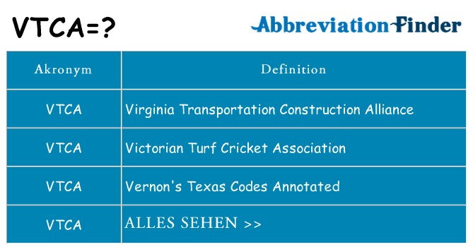 Wofür steht vtca