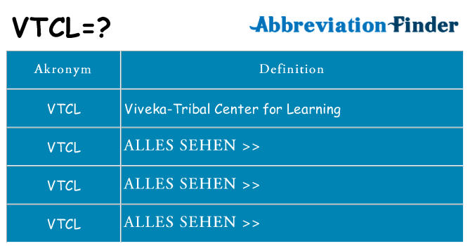 Wofür steht vtcl