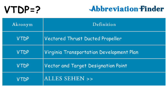 Wofür steht vtdp