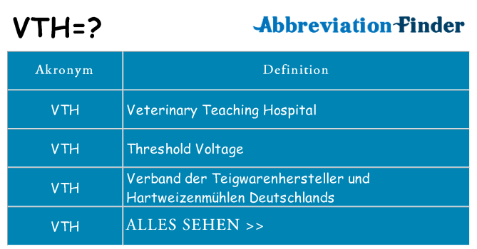 Wofür steht vth