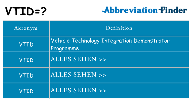 Wofür steht vtid