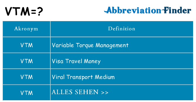 Wofür steht vtm