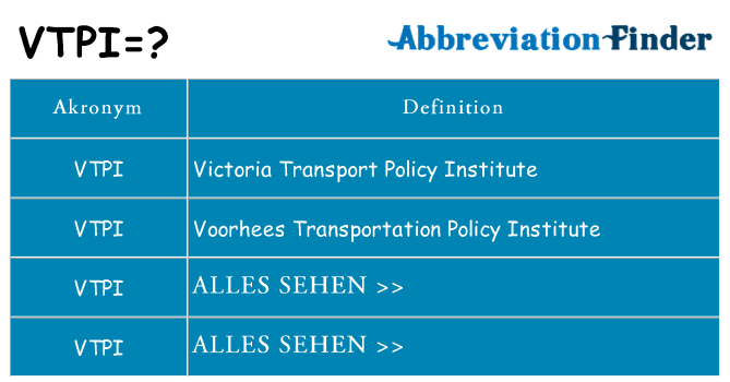 Wofür steht vtpi