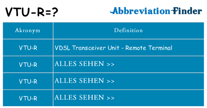 Wofür steht vtu-r
