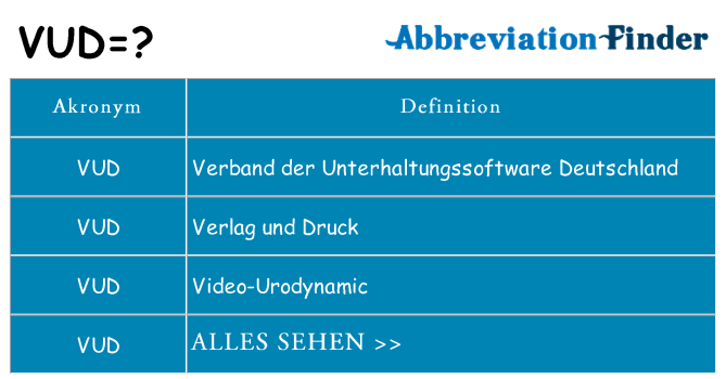 Wofür steht vud