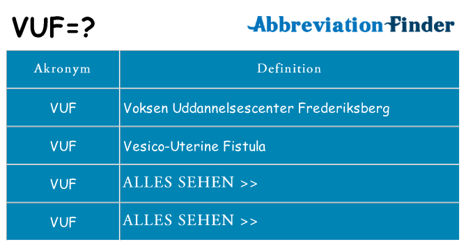 Wofür steht vuf