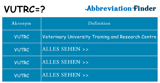 Wofür steht vutrc
