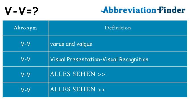 Wofür steht v-v