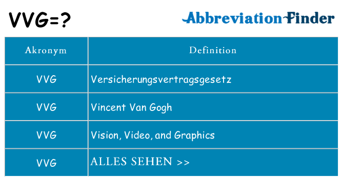 Wofür steht vvg