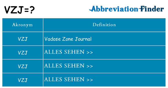 Wofür steht vzj